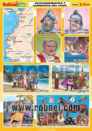Descubrimiento Y Conquista Del Peru